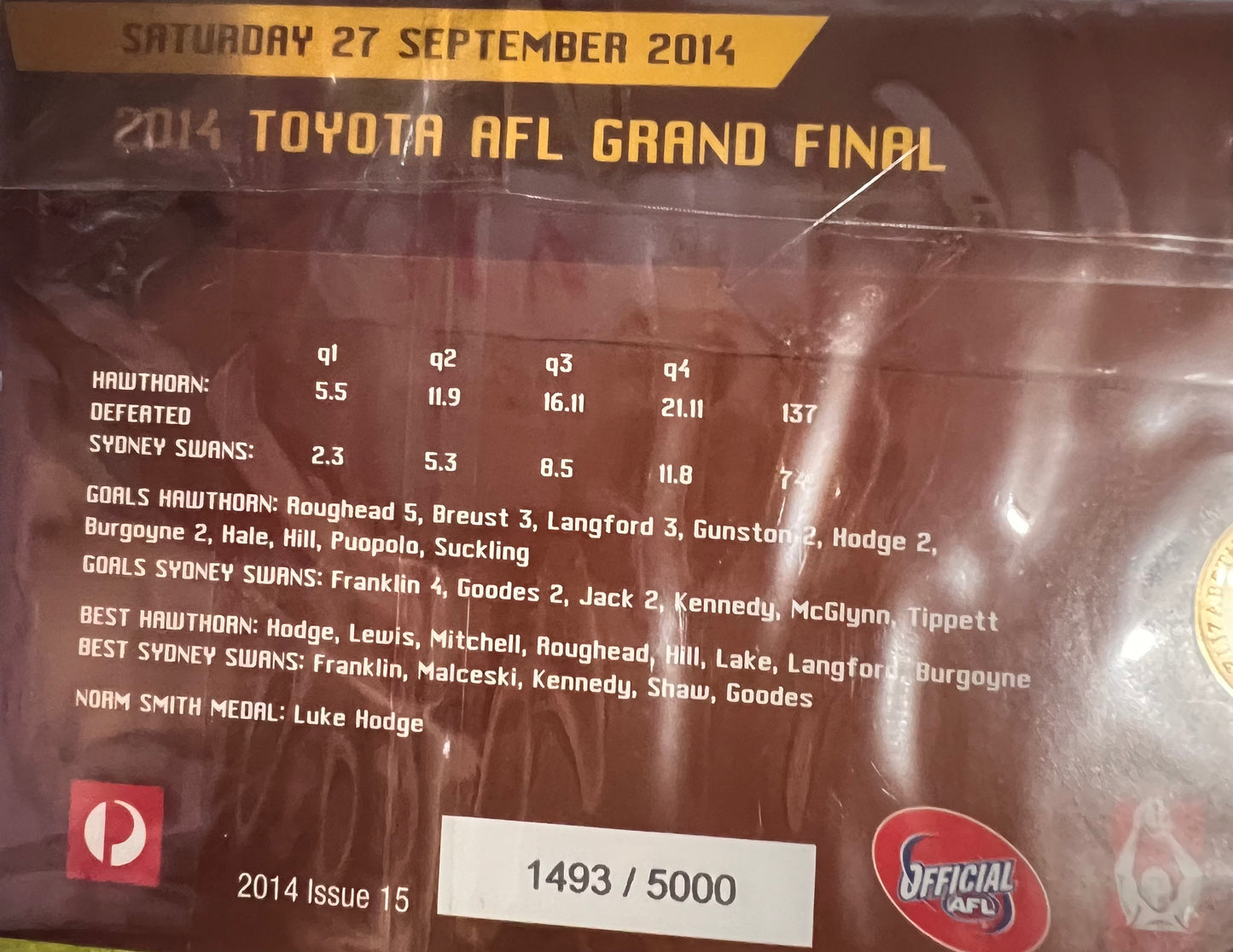 AFL Premiers 2014 Hawthorn Hawks
